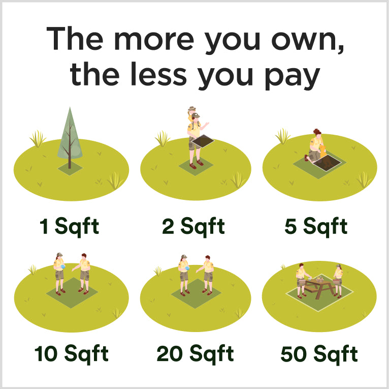 Buy Land in Scotland to Become a Lord or Lady | Scotland Titles